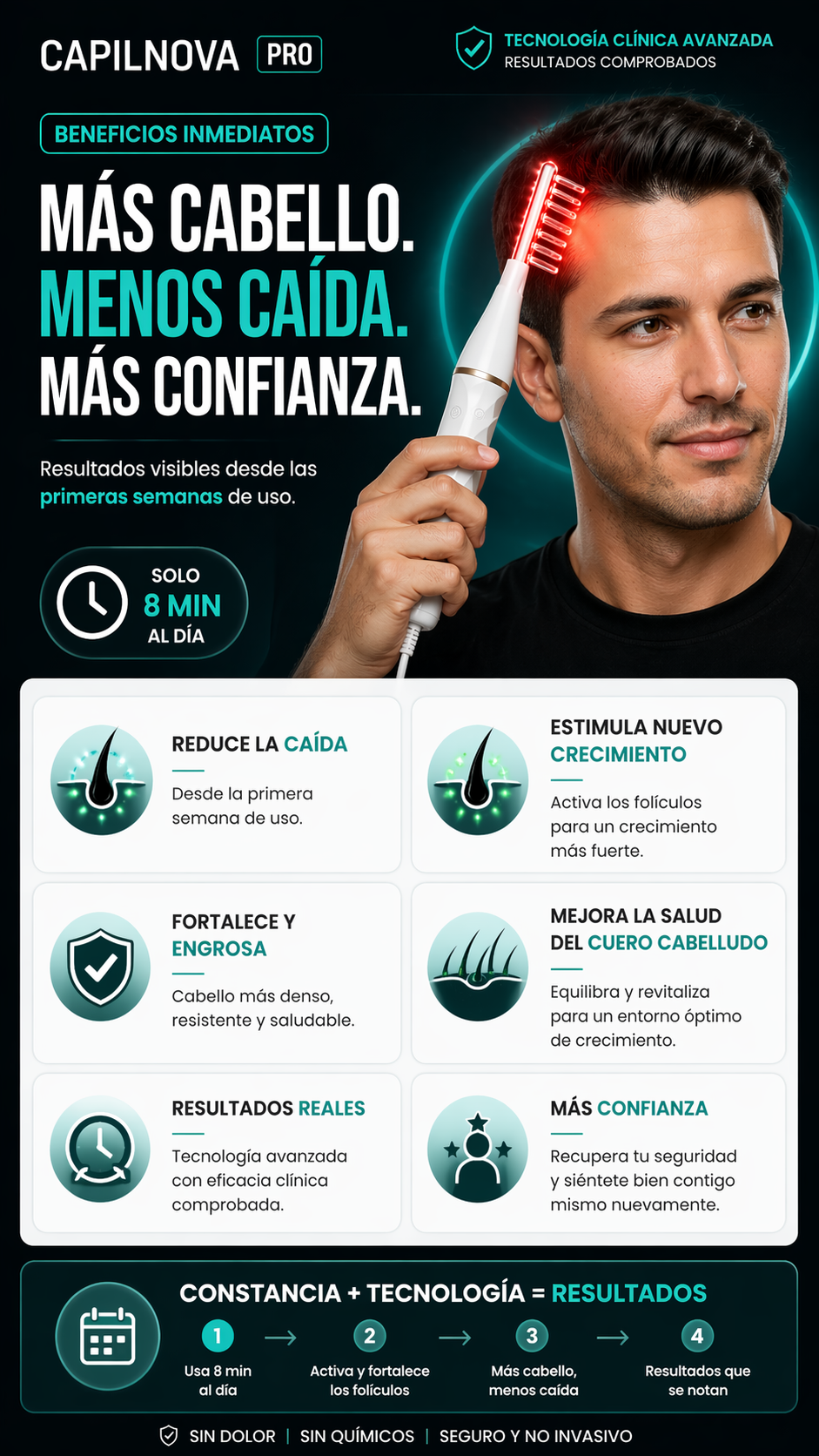 CapilNova Pro – Peine Láser Anticaída